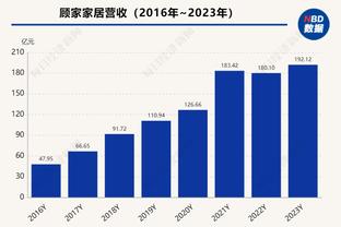 你啥时候打球哇！詹姆斯下场休息 身旁穿搭帅气的文森特在搓手